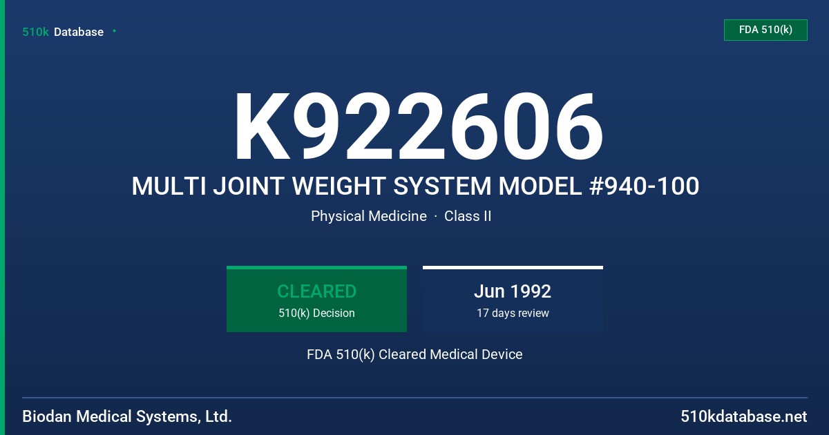 K922606 MULTI JOINT WEIGHT SYSTEM MODEL #940-100 FDA 510(k) Cleared Medical Device
