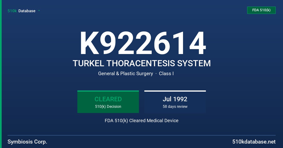 K922614 TURKEL THORACENTESIS SYSTEM FDA 510(k) Cleared Medical Device
