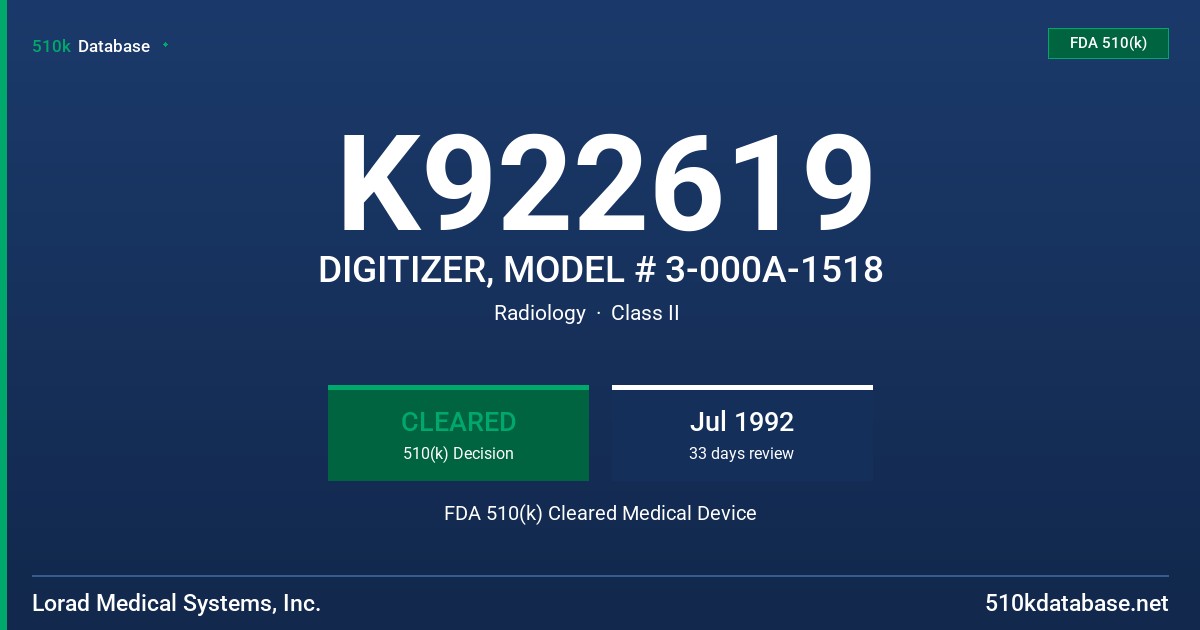 K922619 DIGITIZER, MODEL # 3-000A-1518 FDA 510(k) Cleared Medical Device