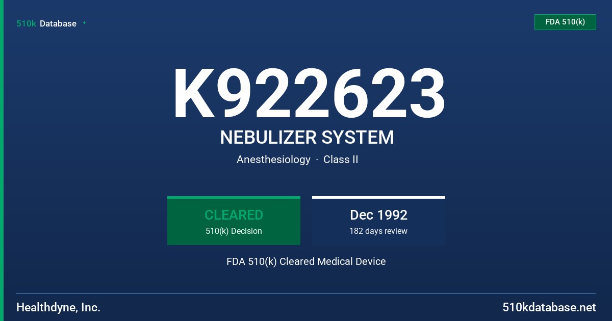 K922623 NEBULIZER SYSTEM FDA 510(k) Cleared Medical Device