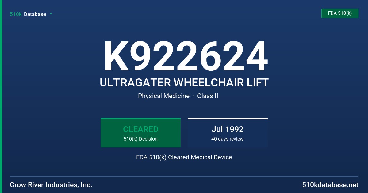 K922624 ULTRAGATER WHEELCHAIR LIFT FDA 510(k) Cleared Medical Device