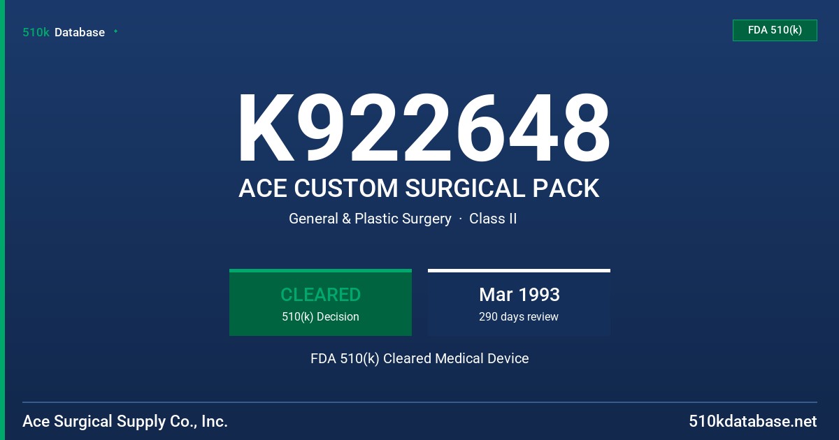 K922648 ACE CUSTOM SURGICAL PACK FDA 510(k) Cleared Medical Device