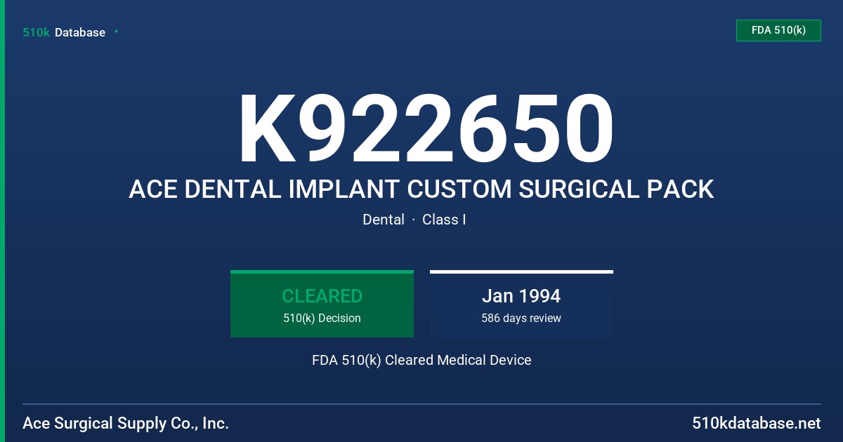 K922650 ACE DENTAL IMPLANT CUSTOM SURGICAL PACK FDA 510(k) Cleared Medical Device