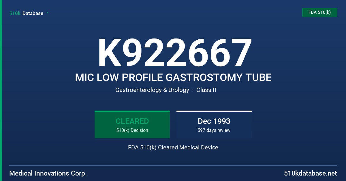K922667 MIC LOW PROFILE GASTROSTOMY TUBE FDA 510(k) Cleared Medical Device