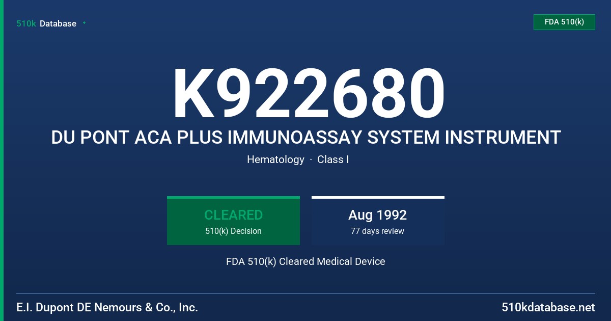 K922680 DU PONT ACA PLUS IMMUNOASSAY SYSTEM INSTRUMENT FDA 510(k) Cleared Medical Device