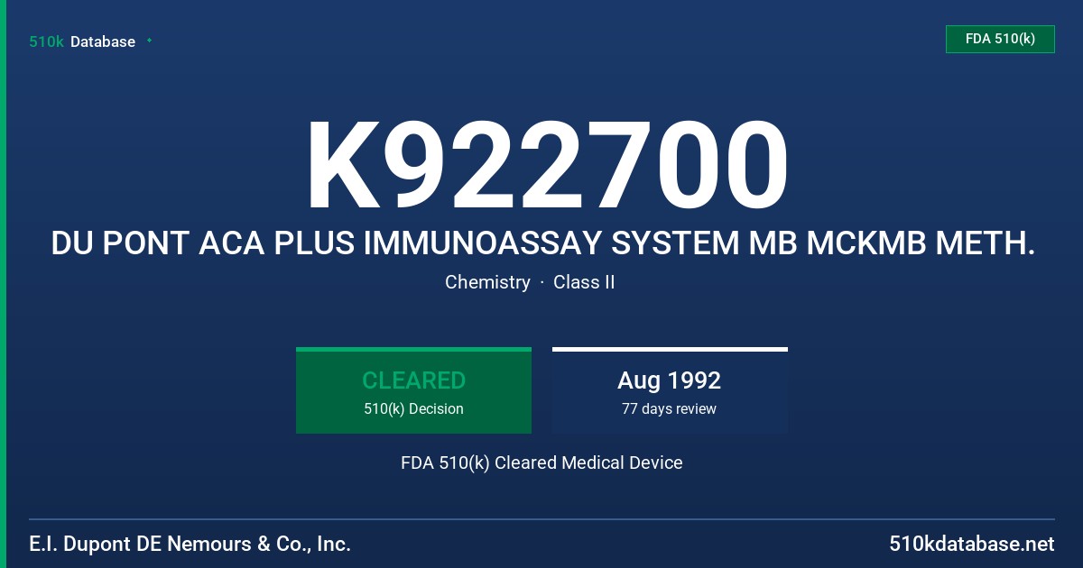K922700 DU PONT ACA PLUS IMMUNOASSAY SYSTEM MB MCKMB METH. FDA 510(k) Cleared Medical Device