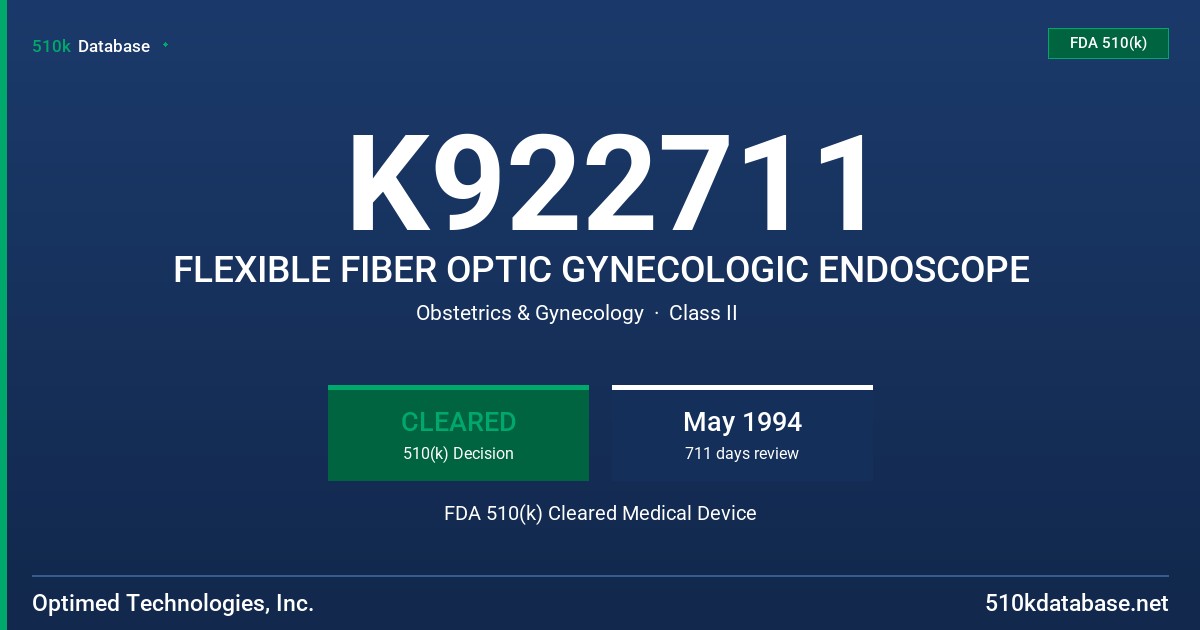 K922711 FLEXIBLE FIBER OPTIC GYNECOLOGIC ENDOSCOPE FDA 510(k) Cleared Medical Device