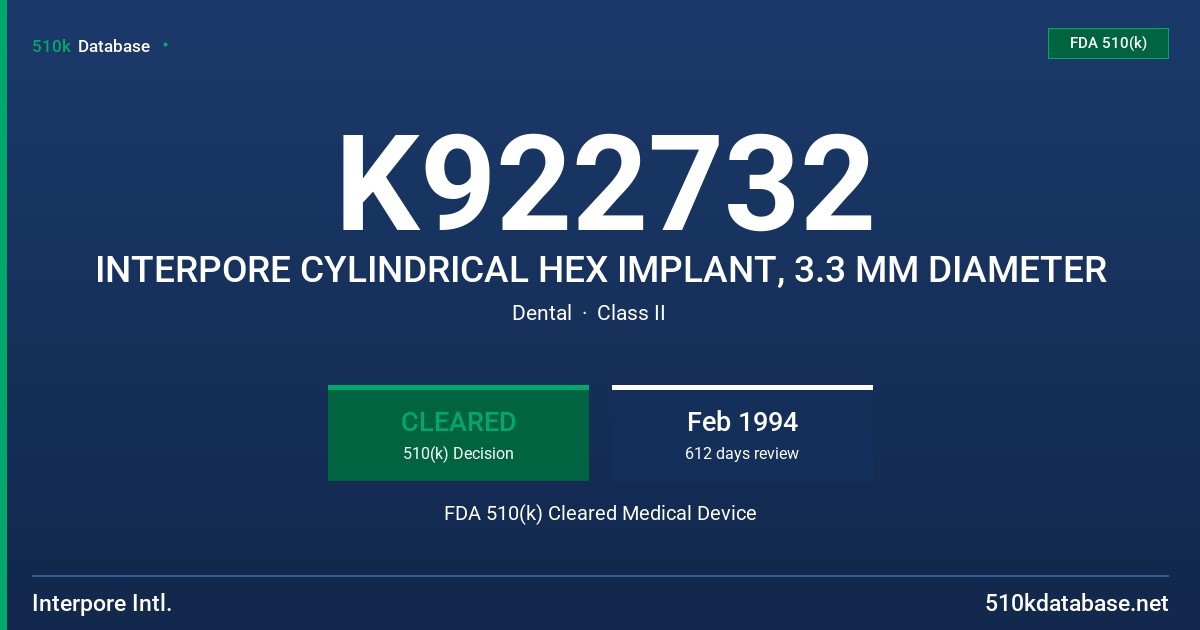 K922732 INTERPORE CYLINDRICAL HEX IMPLANT, 3.3 MM DIAMETER FDA 510(k) Cleared Medical Device