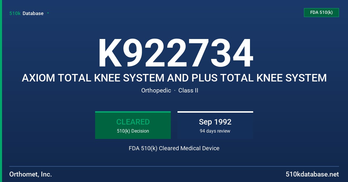 K922734 AXIOM TOTAL KNEE SYSTEM AND PLUS TOTAL KNEE SYSTEM FDA 510(k) Cleared Medical Device