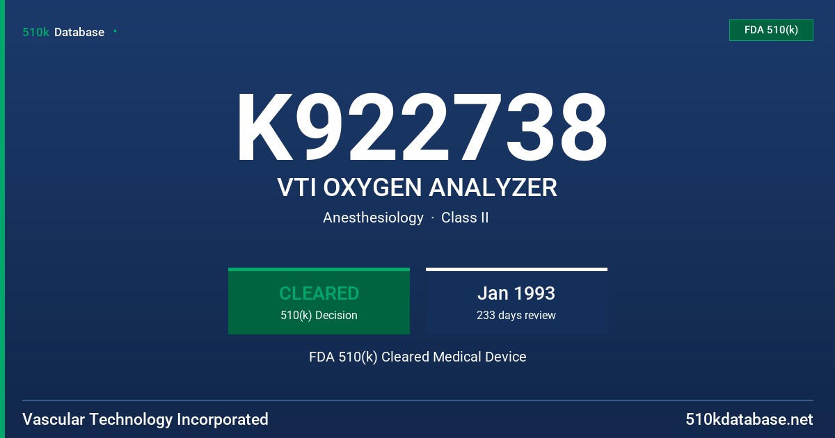 K922738 VTI OXYGEN ANALYZER FDA 510(k) Cleared Medical Device