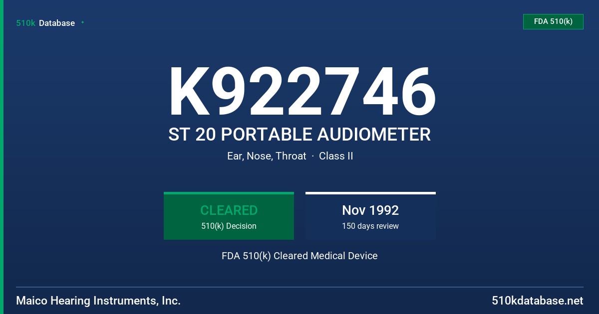 K922746 ST 20 PORTABLE AUDIOMETER FDA 510(k) Cleared Medical Device