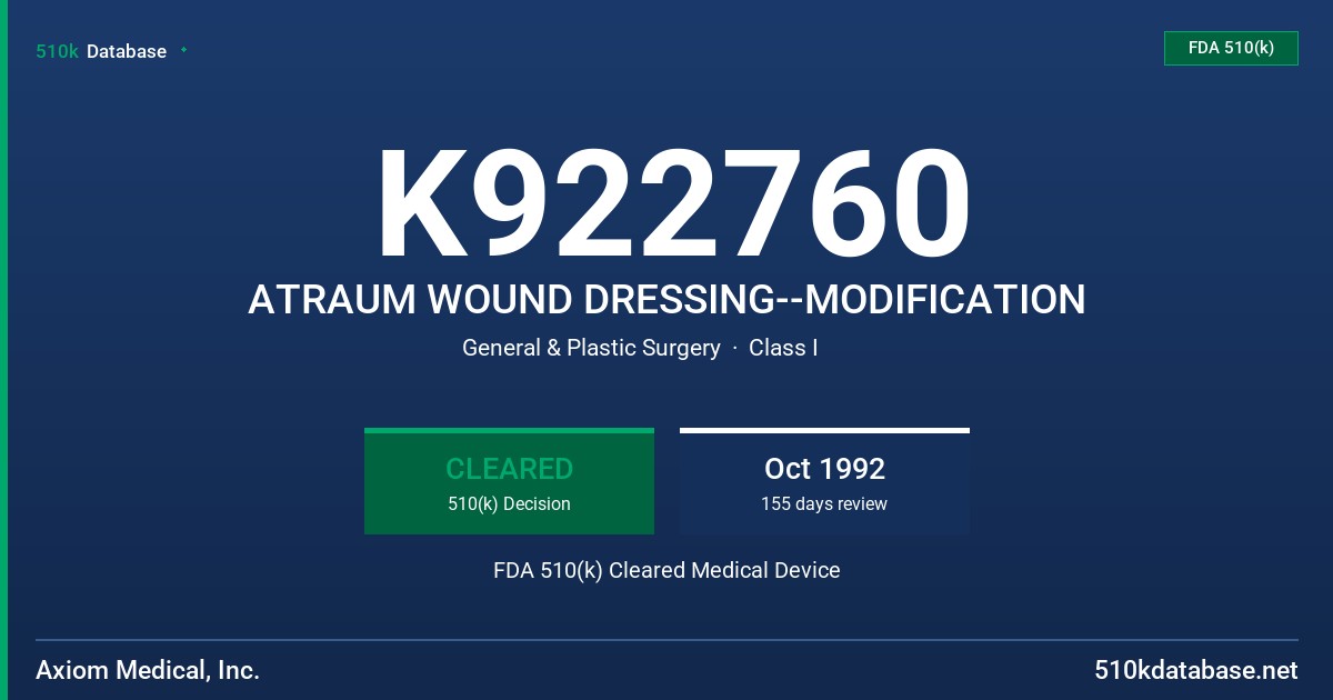 K922760 ATRAUM WOUND DRESSING--MODIFICATION FDA 510(k) Cleared Medical Device