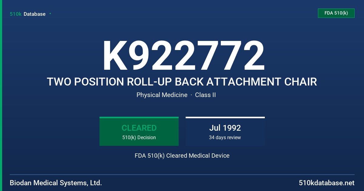 K922772 TWO POSITION ROLL-UP BACK ATTACHMENT CHAIR FDA 510(k) Cleared Medical Device