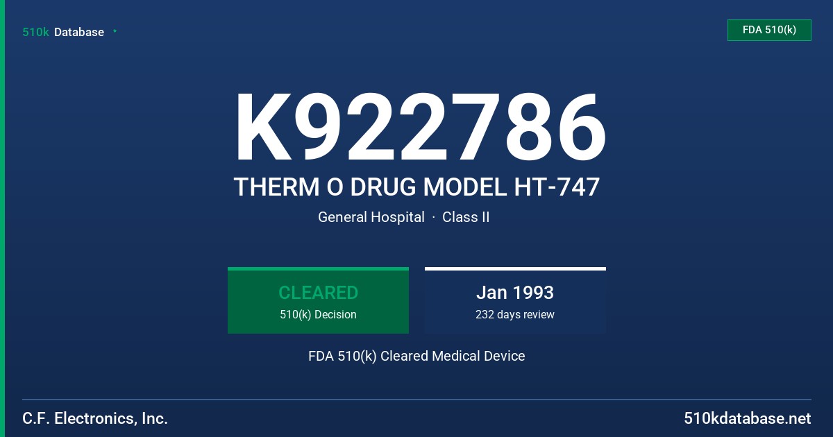K922786 THERM O DRUG MODEL HT-747 FDA 510(k) Cleared Medical Device