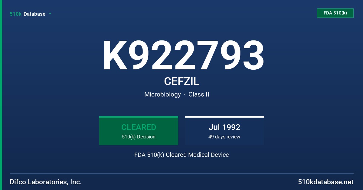 K922793 CEFZIL FDA 510(k) Cleared Medical Device
