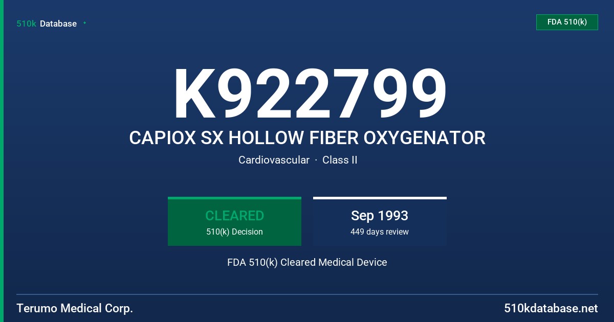 K922799 CAPIOX SX HOLLOW FIBER OXYGENATOR FDA 510(k) Cleared Medical Device