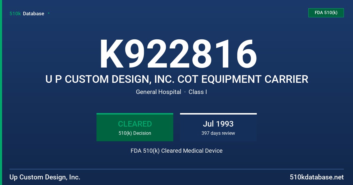 K922816 U P CUSTOM DESIGN, INC. COT EQUIPMENT CARRIER FDA 510(k) Cleared Medical Device