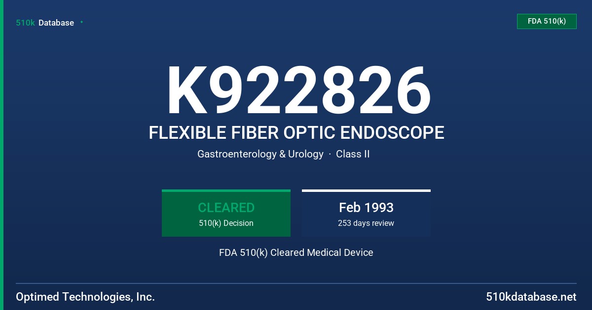 K922826 FLEXIBLE FIBER OPTIC ENDOSCOPE FDA 510(k) Cleared Medical Device