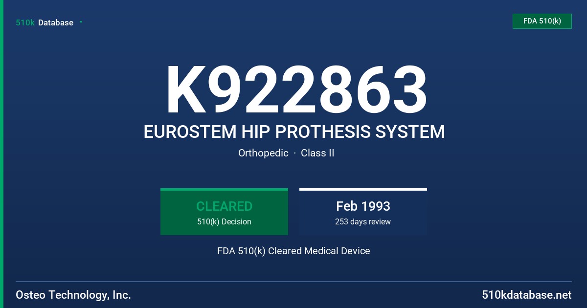 K922863 EUROSTEM HIP PROTHESIS SYSTEM FDA 510(k) Cleared Medical Device