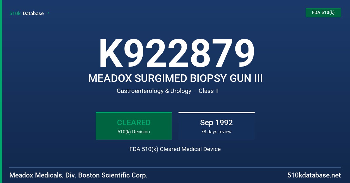 K922879 MEADOX SURGIMED BIOPSY GUN III FDA 510(k) Cleared Medical Device