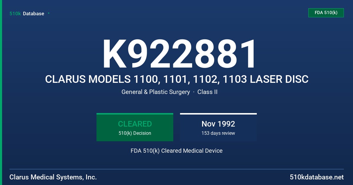K922881 CLARUS MODELS 1100, 1101, 1102, 1103 LASER DISC FDA 510(k) Cleared Medical Device