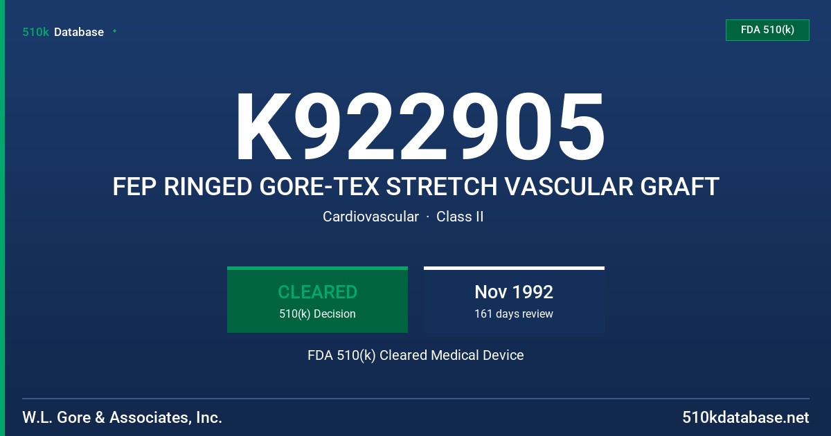 K922905 FEP RINGED GORE-TEX STRETCH VASCULAR GRAFT FDA 510(k) Cleared Medical Device