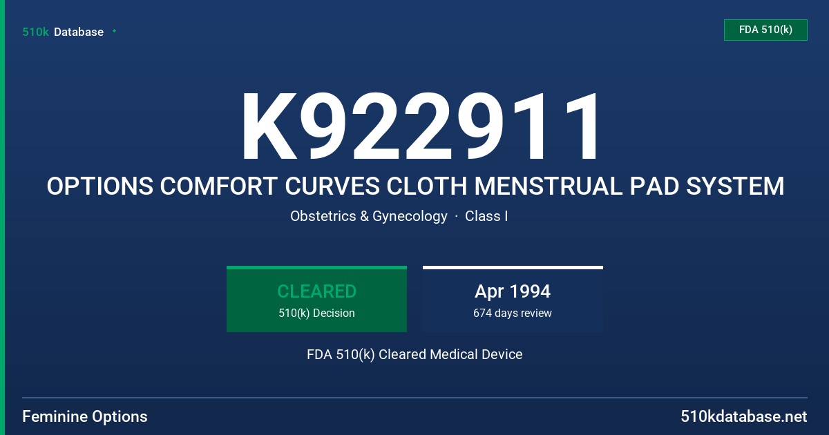 K922911 OPTIONS COMFORT CURVES CLOTH MENSTRUAL PAD SYSTEM FDA 510(k) Cleared Medical Device