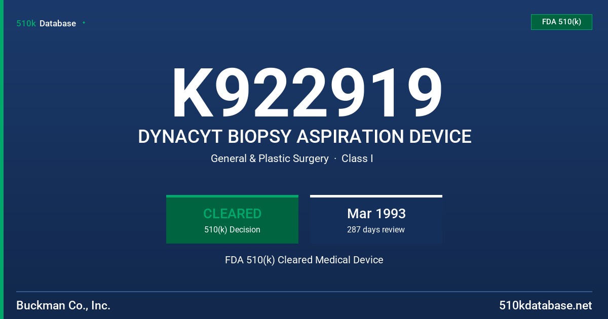 K922919 DYNACYT BIOPSY ASPIRATION DEVICE FDA 510(k) Cleared Medical Device