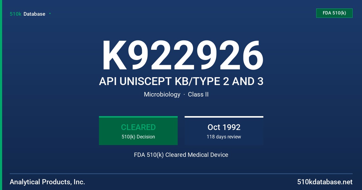 K922926 API UNISCEPT KB/TYPE 2 AND 3 FDA 510(k) Cleared Medical Device