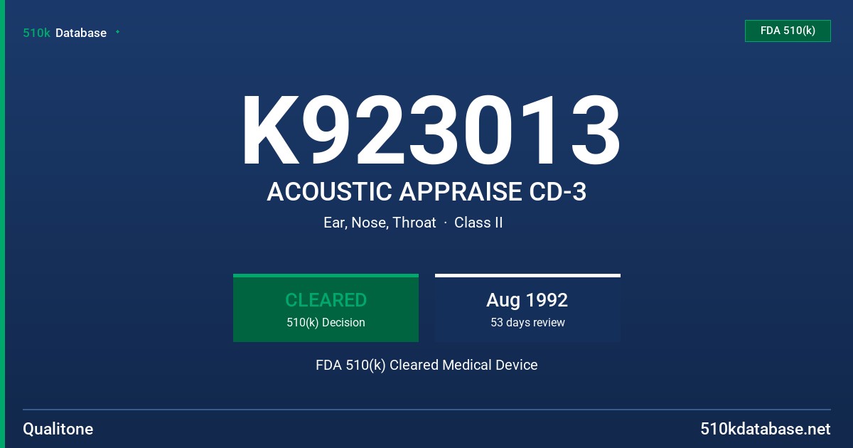 K923013 ACOUSTIC APPRAISE CD-3 FDA 510(k) Cleared Medical Device