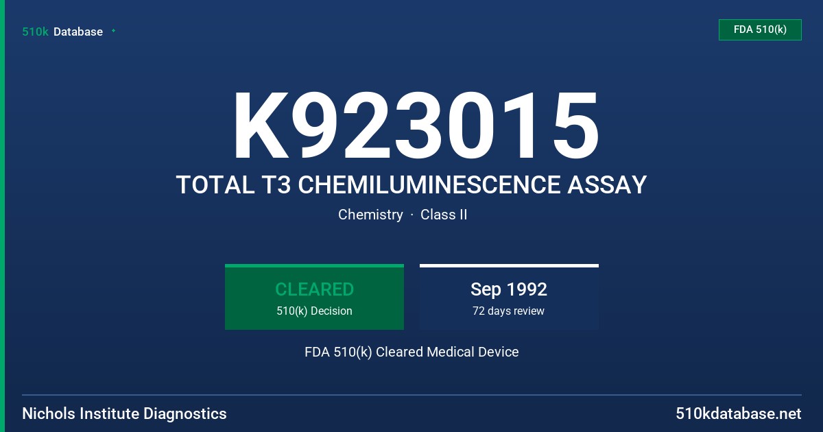K923015 TOTAL T3 CHEMILUMINESCENCE ASSAY FDA 510(k) Cleared Medical Device
