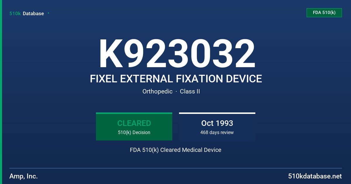 K923032 FIXEL EXTERNAL FIXATION DEVICE FDA 510(k) Cleared Medical Device