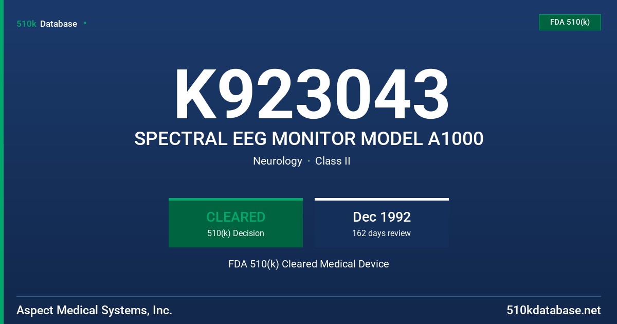 K923043 SPECTRAL EEG MONITOR MODEL A1000 FDA 510(k) Cleared Medical Device