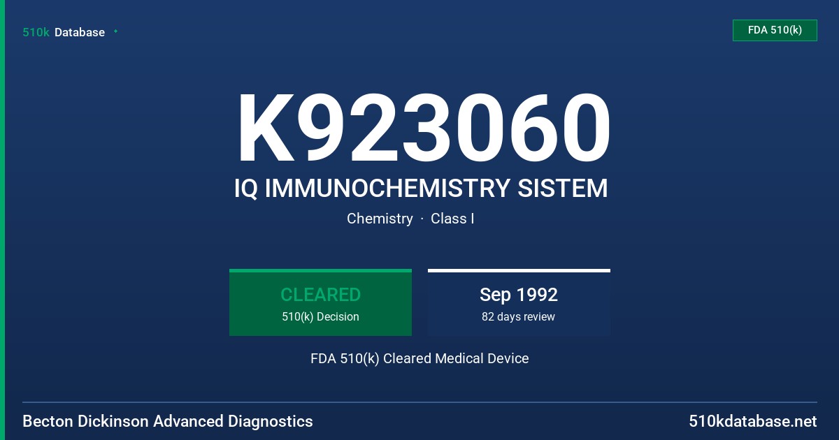 K923060 IQ IMMUNOCHEMISTRY SISTEM FDA 510(k) Cleared Medical Device