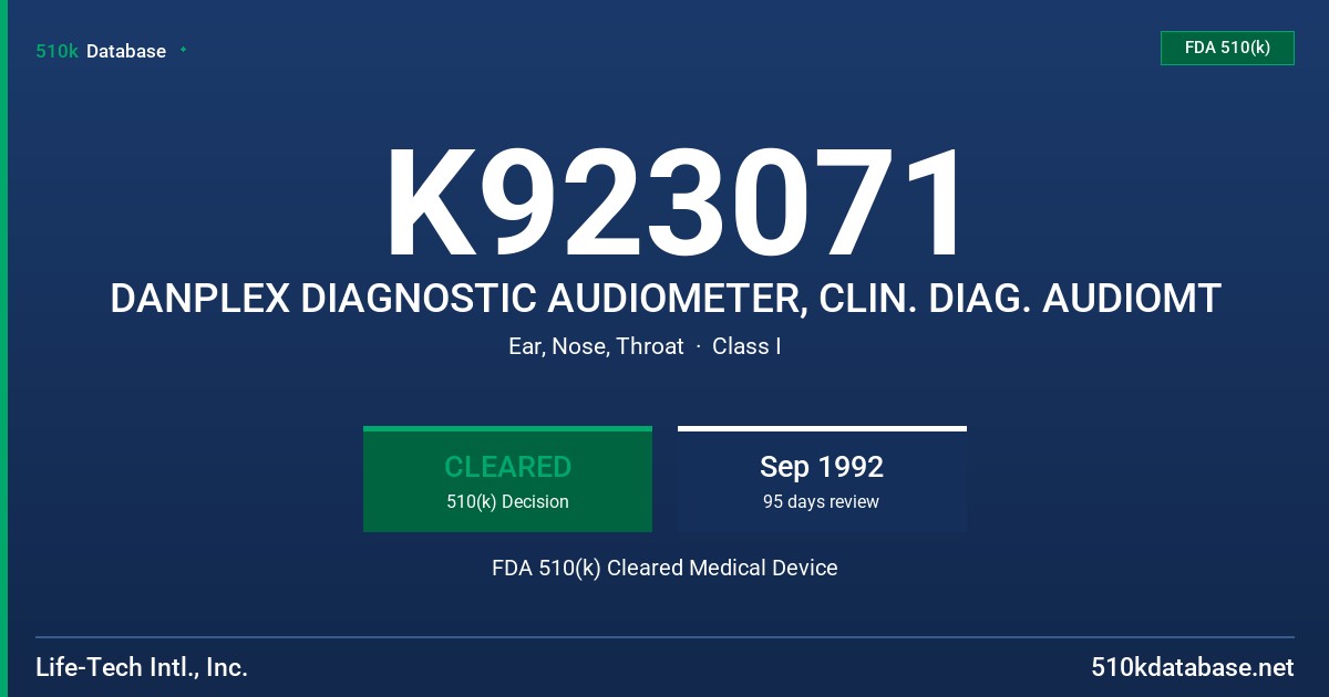 K923071 DANPLEX DIAGNOSTIC AUDIOMETER, CLIN. DIAG. AUDIOMT FDA 510(k) Cleared Medical Device