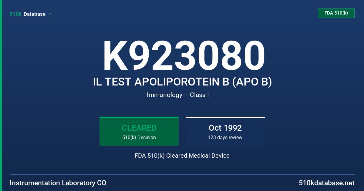 K923080 IL TEST APOLIPOROTEIN B (APO B) FDA 510(k) Cleared Medical Device