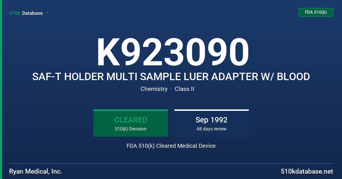 K923090 SAF-T HOLDER MULTI SAMPLE LUER ADAPTER W/ BLOOD FDA 510(k) Cleared Medical Device