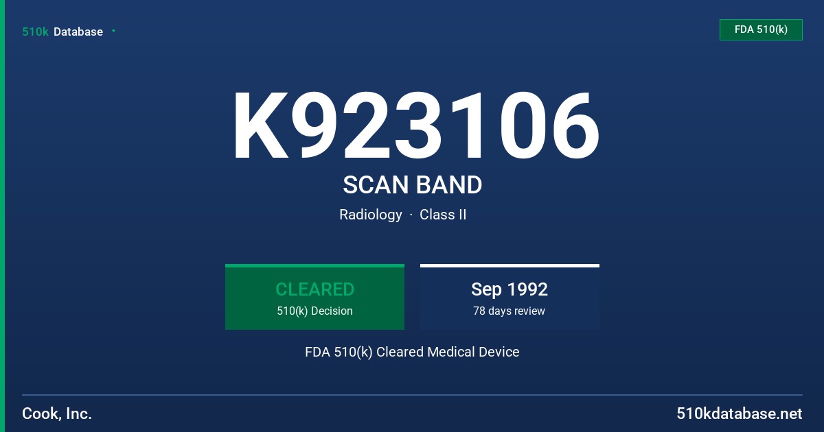 K923106 SCAN BAND FDA 510(k) Cleared Medical Device