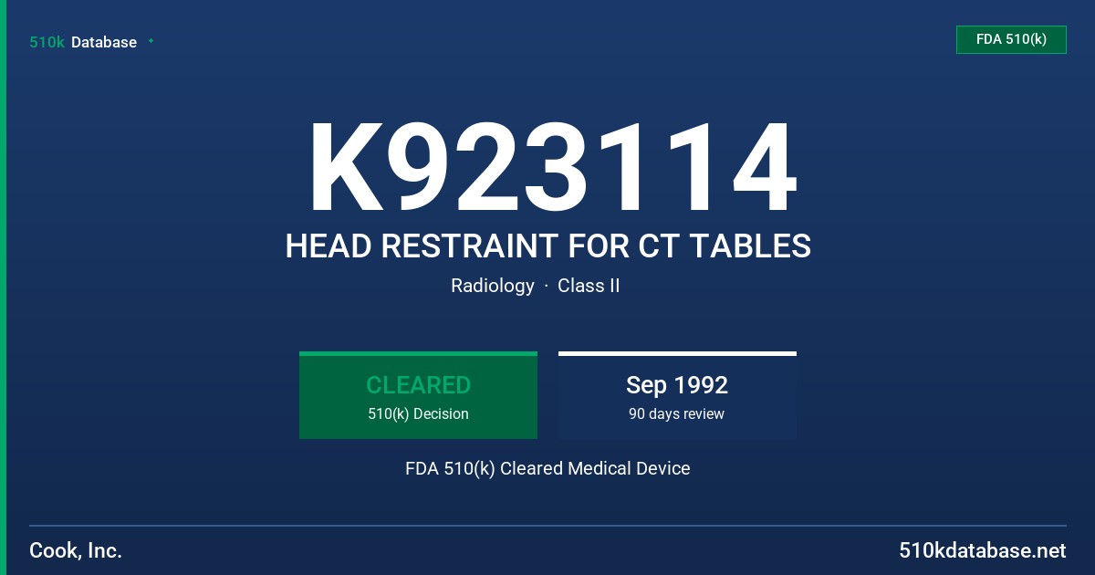 K923114 HEAD RESTRAINT FOR CT TABLES FDA 510(k) Cleared Medical Device