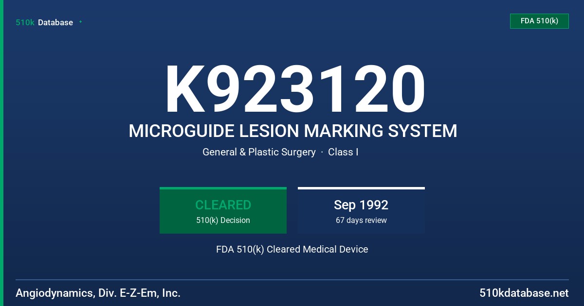 K923120 MICROGUIDE LESION MARKING SYSTEM FDA 510(k) Cleared Medical Device