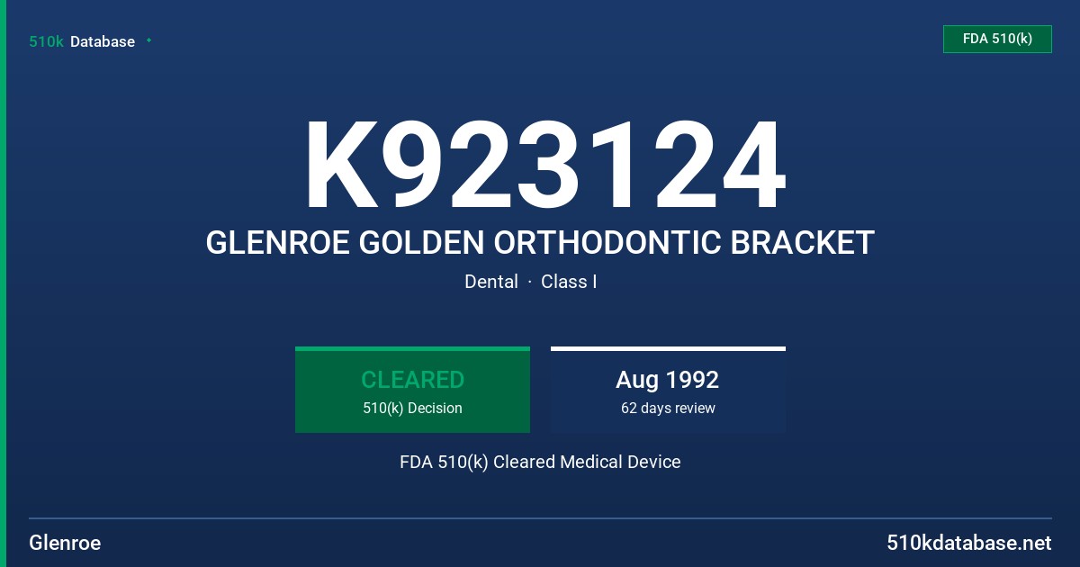 K923124 GLENROE GOLDEN ORTHODONTIC BRACKET FDA 510(k) Cleared Medical Device