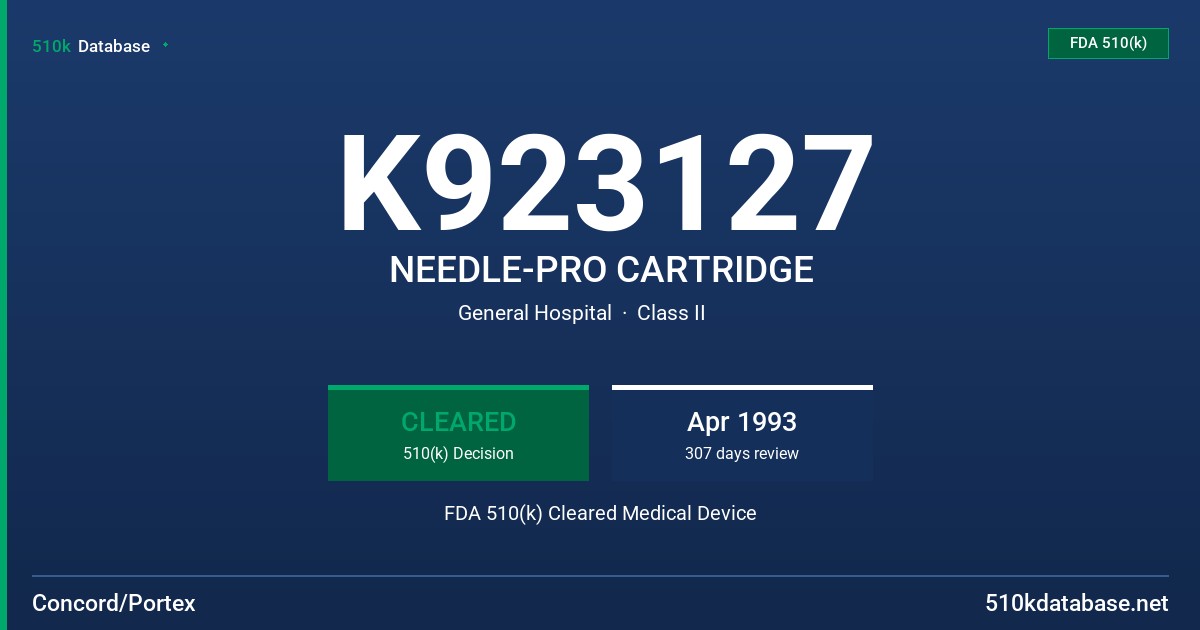 K923127 NEEDLE-PRO CARTRIDGE FDA 510(k) Cleared Medical Device