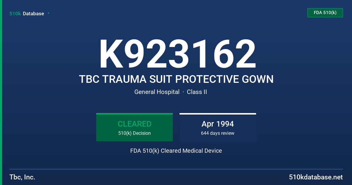 K923162 TBC TRAUMA SUIT PROTECTIVE GOWN FDA 510(k) Cleared Medical Device