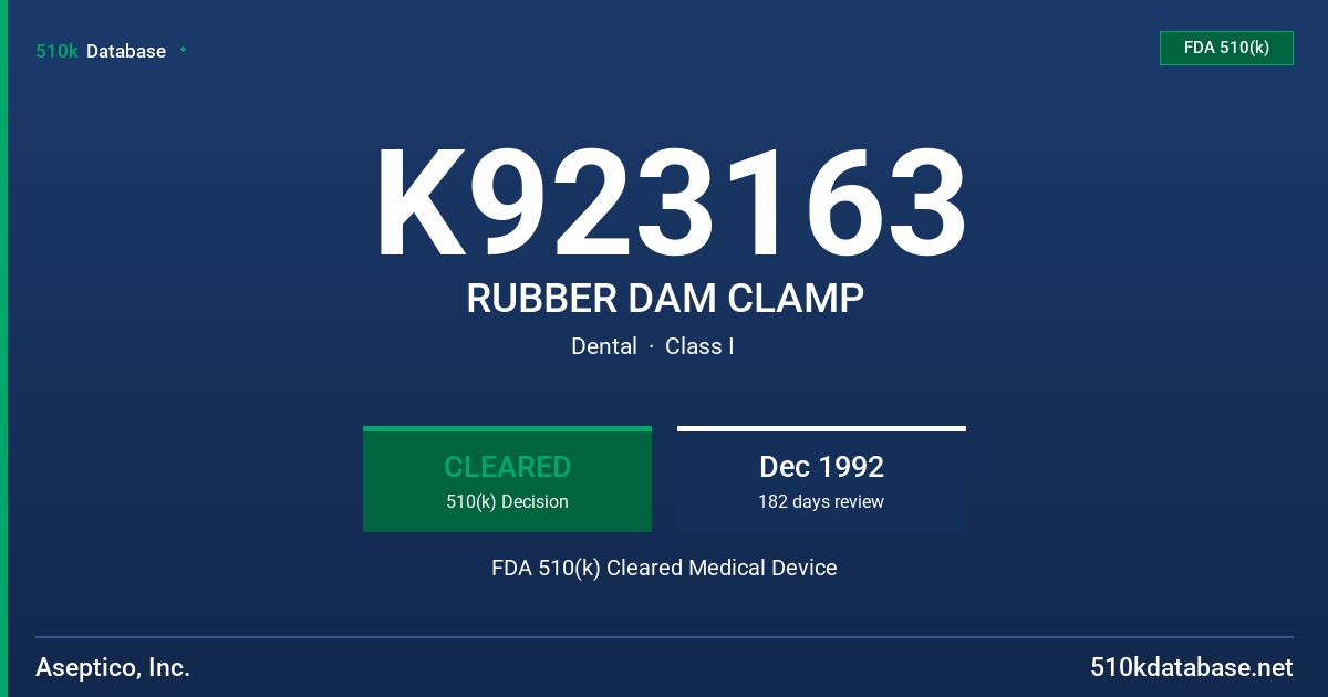 K923163 RUBBER DAM CLAMP FDA 510(k) Cleared Medical Device