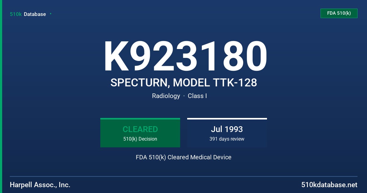 K923180 SPECTURN, MODEL TTK-128 FDA 510(k) Cleared Medical Device