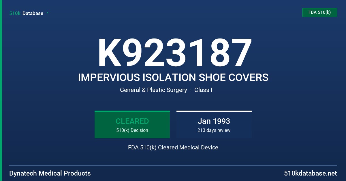 K923187 IMPERVIOUS ISOLATION SHOE COVERS FDA 510(k) Cleared Medical Device