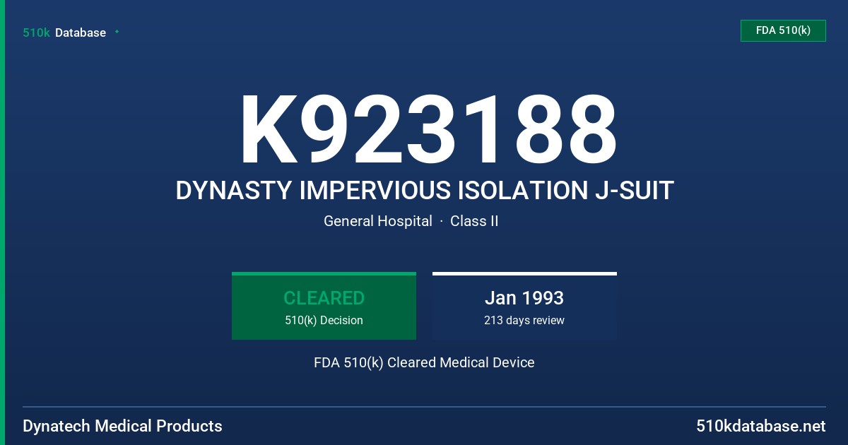 K923188 DYNASTY IMPERVIOUS ISOLATION J-SUIT FDA 510(k) Cleared Medical Device