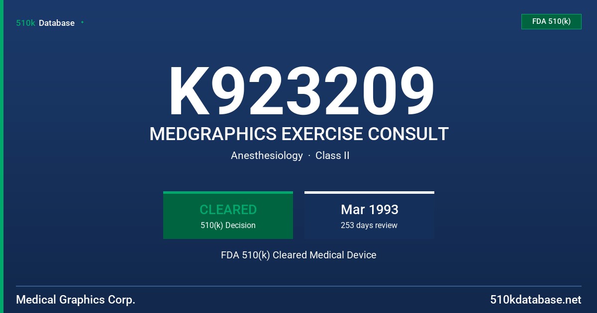 K923209 MEDGRAPHICS EXERCISE CONSULT FDA 510(k) Cleared Medical Device