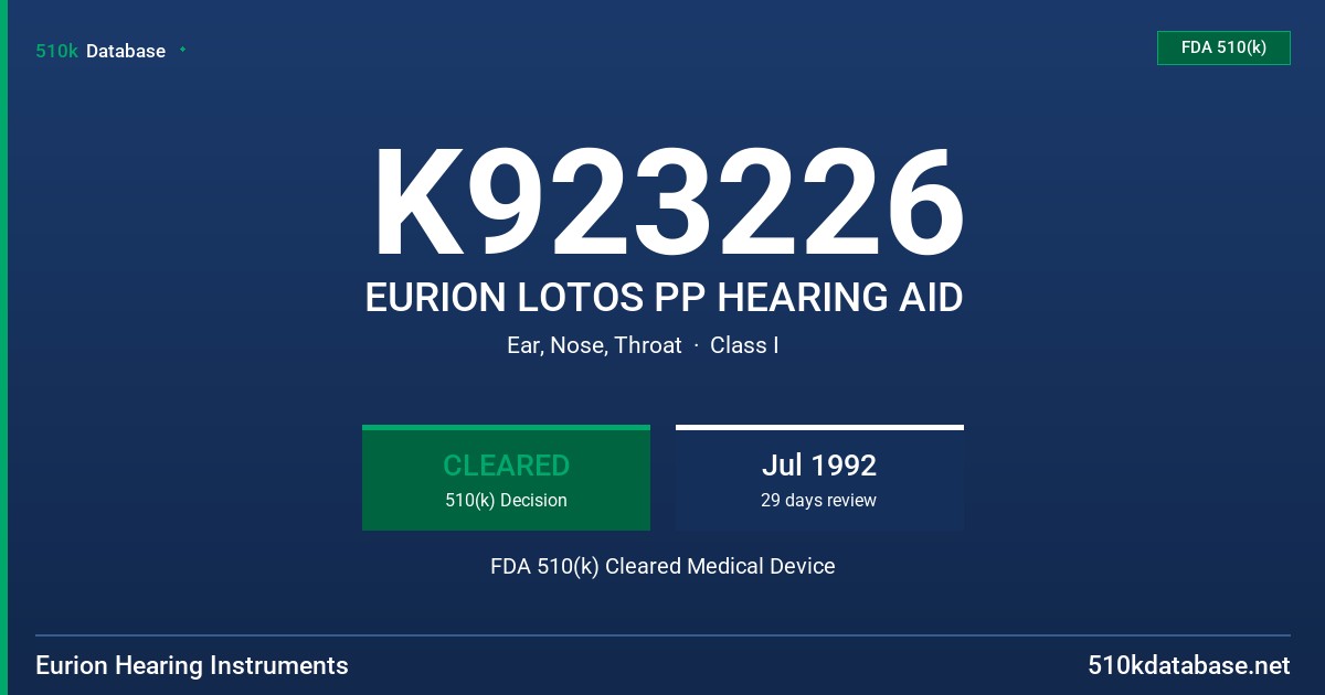 K923226 EURION LOTOS PP HEARING AID FDA 510(k) Cleared Medical Device