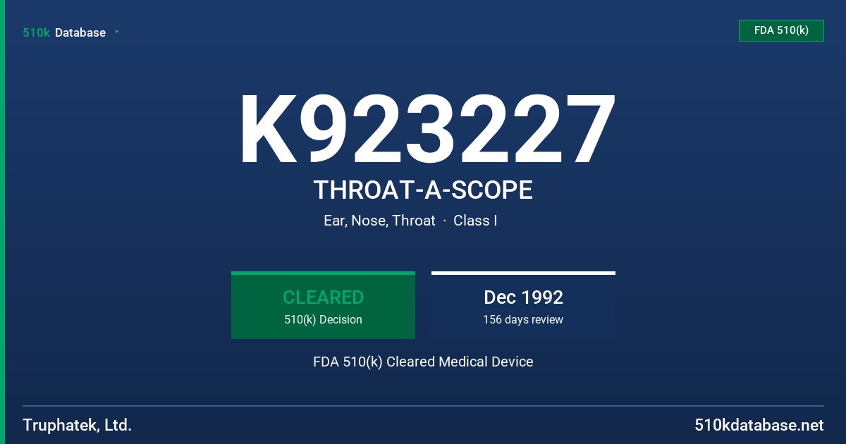 K923227 THROAT-A-SCOPE FDA 510(k) Cleared Medical Device